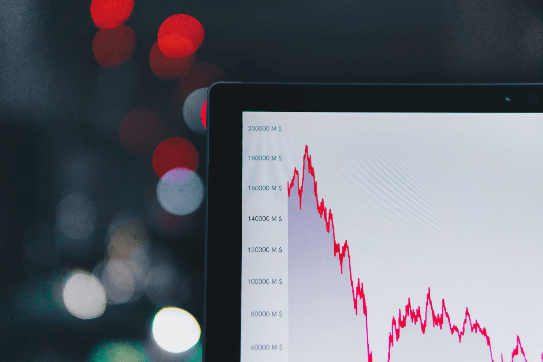 A monitor showing a falling revenue chart