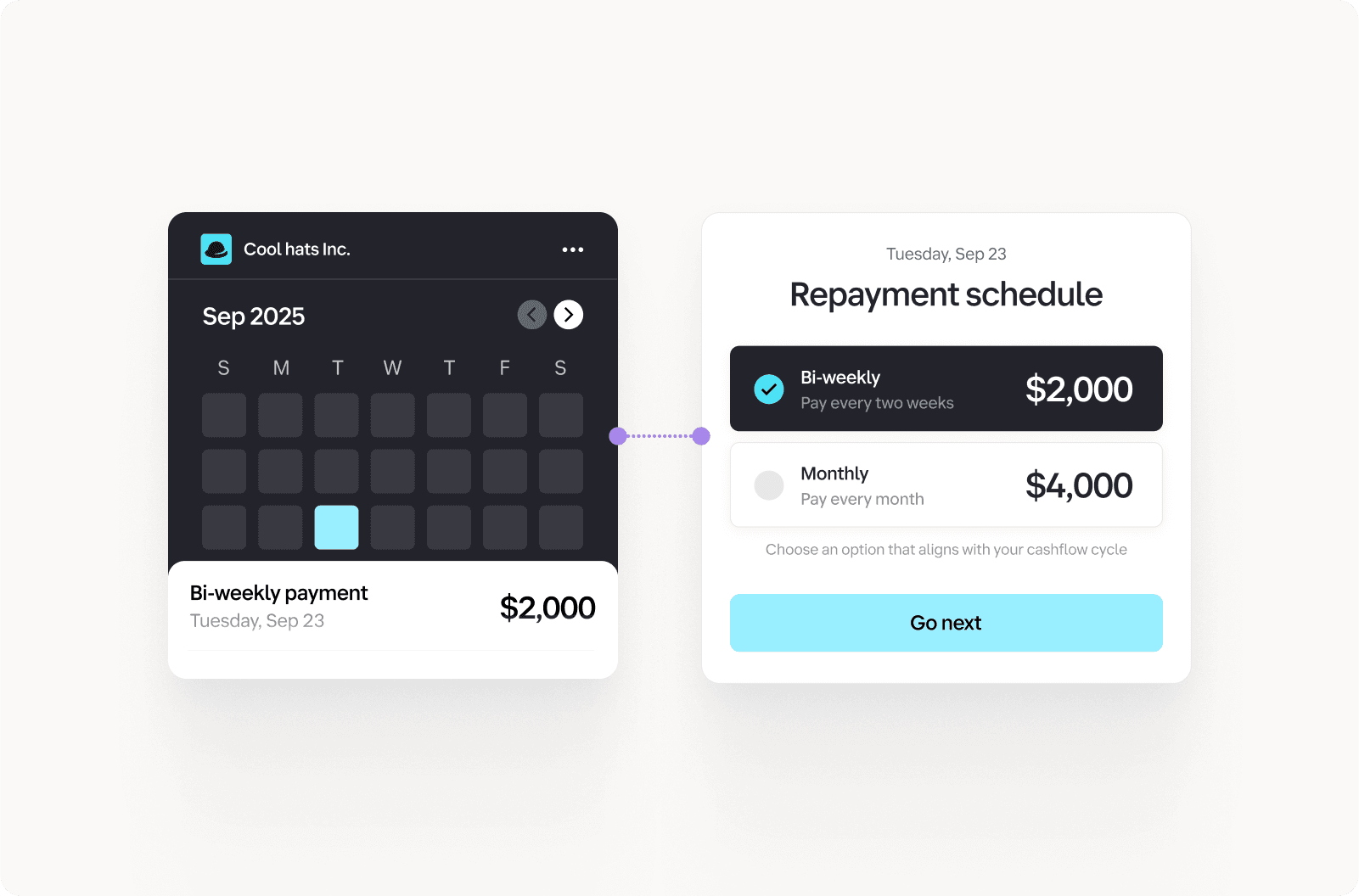 Dashboard showing a calendar and statistics. Left: Calendar highlighting repayment days. Right: Options for a bi-weekly or monthly repayment schedule