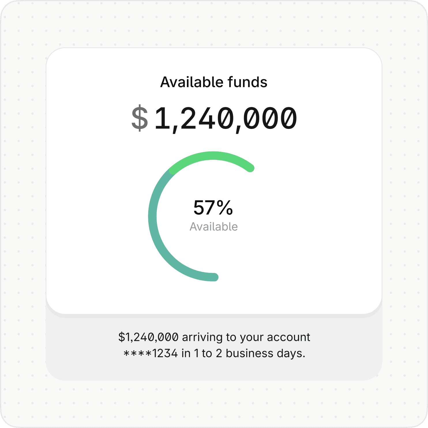 Wayflyer client funding and broker commission screen.