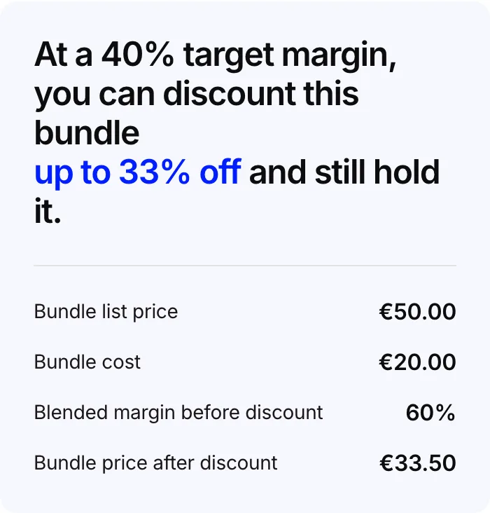 Bundle pricing calculator preview