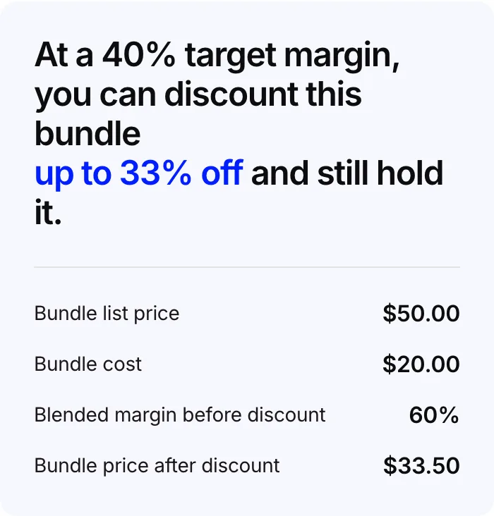 Bundle pricing calculator preview