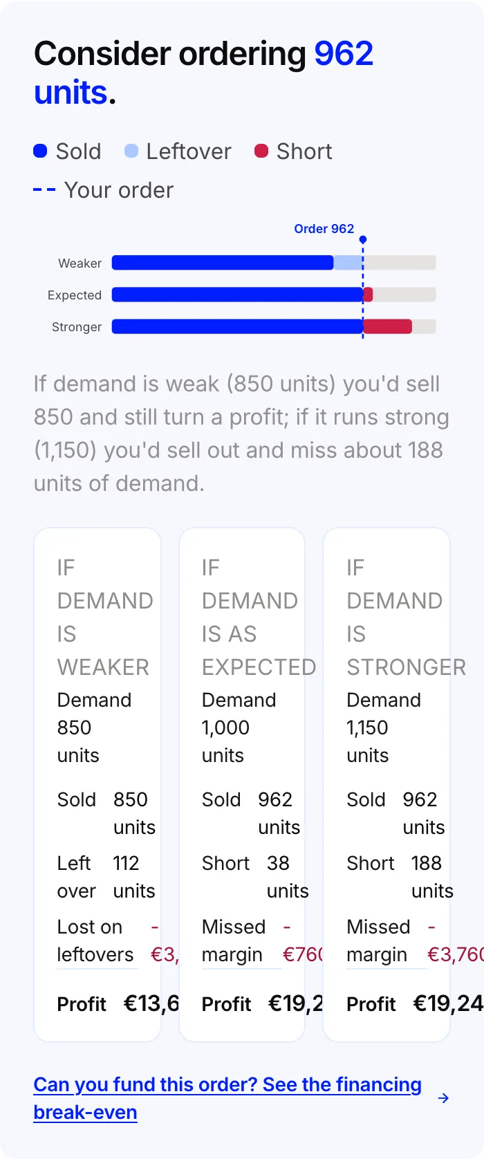 Order quantity calculator preview