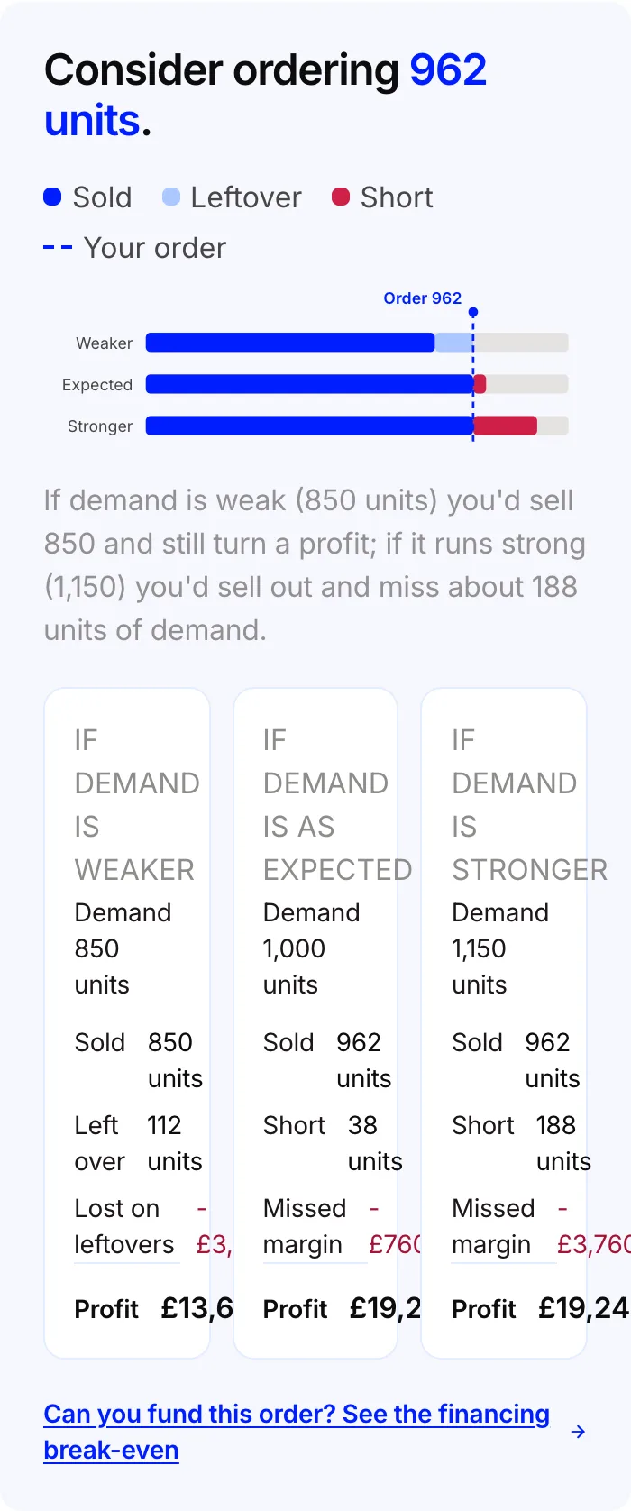 Order quantity calculator preview